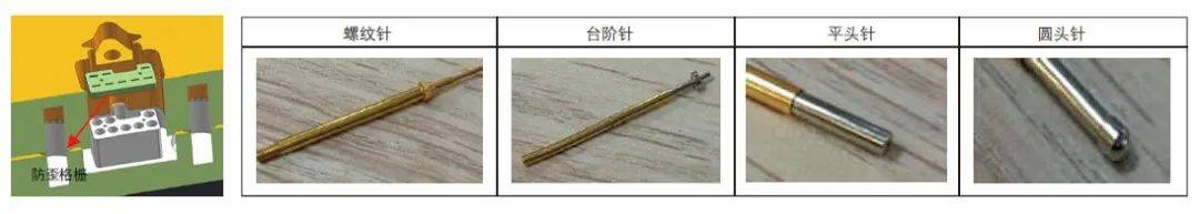 浅谈线束端子退针的原因及整改措施